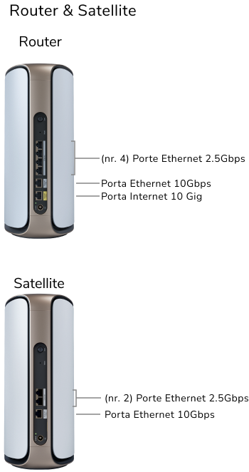 RBKE973S Tech Specs Satellite