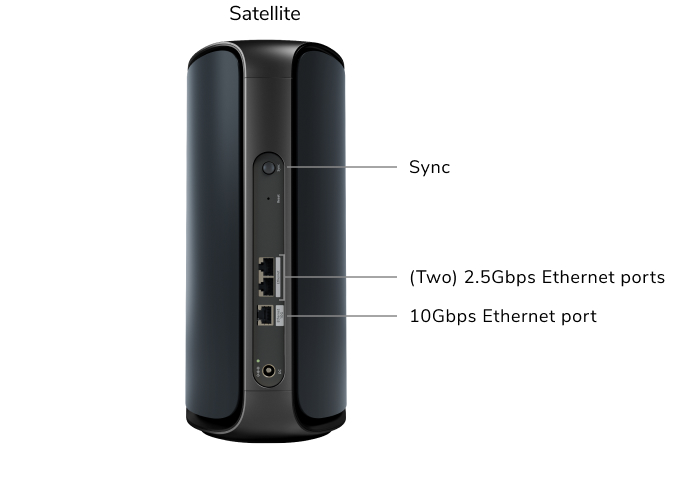 RBE970B Tech Specs Satellite