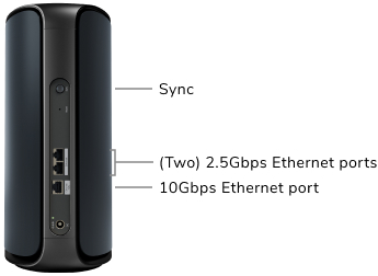 RBE970B Tech Specs Satellite