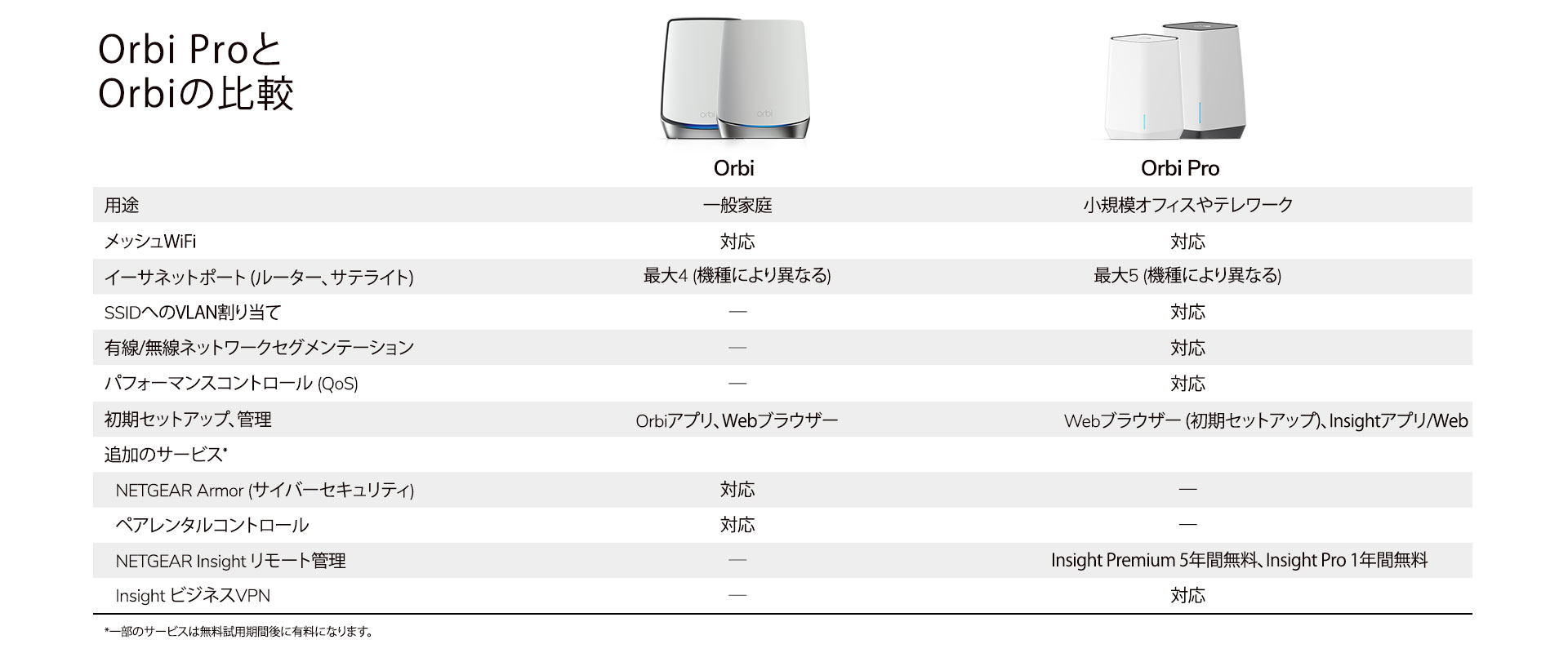 orbipro_sxk80_desktop_8