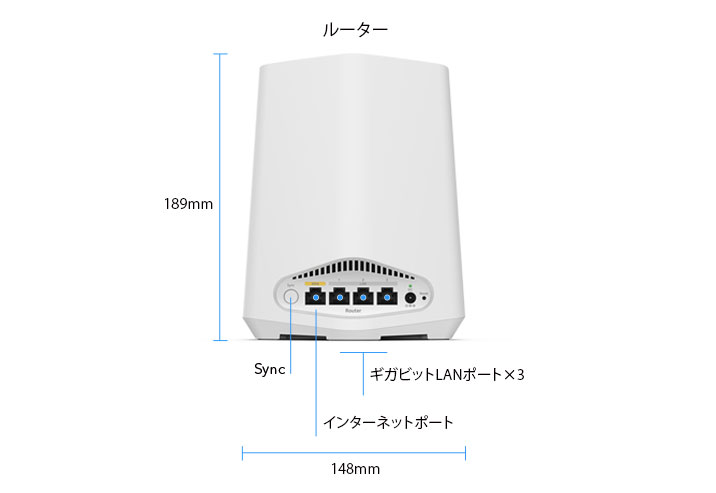orbipromini_sxk30_router_8-jp