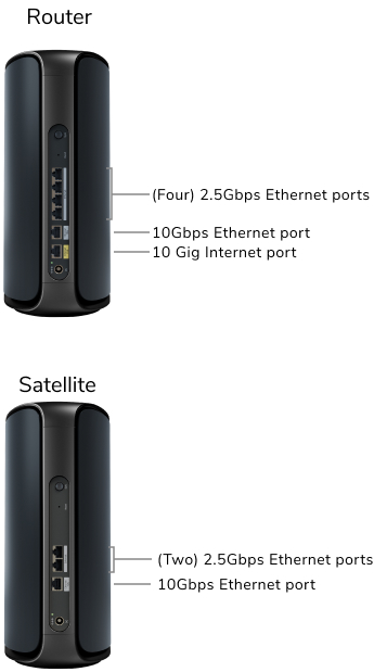 RBE973S Tech Specs Satellite