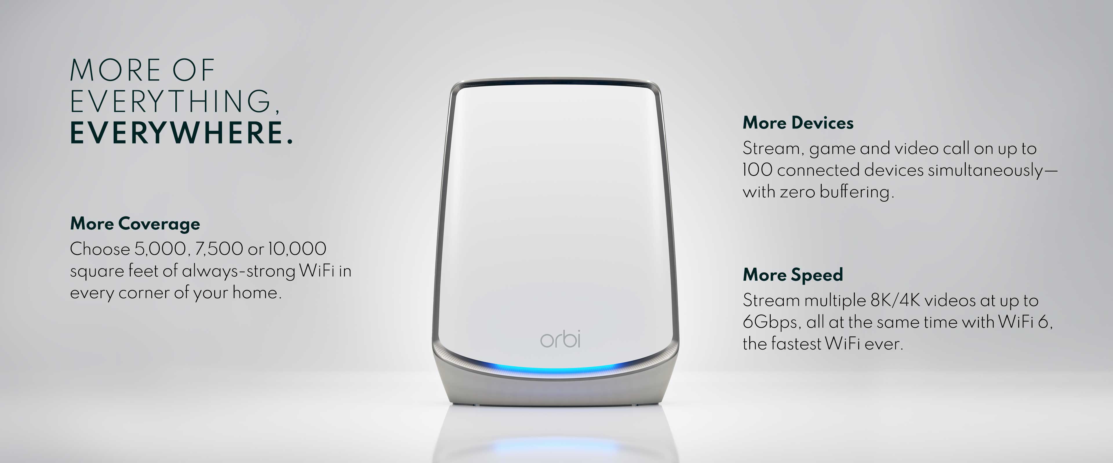 Orbi Tri-Band WiFi 6 Mesh System, 4.2Gbps