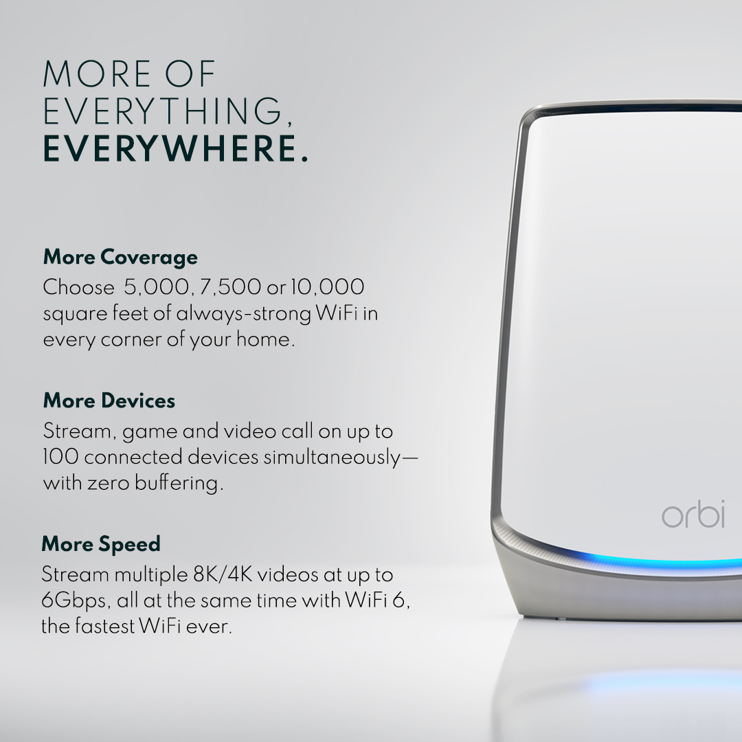 Orbi Tri-Band WiFi 6 Mesh System, 4.2Gbps