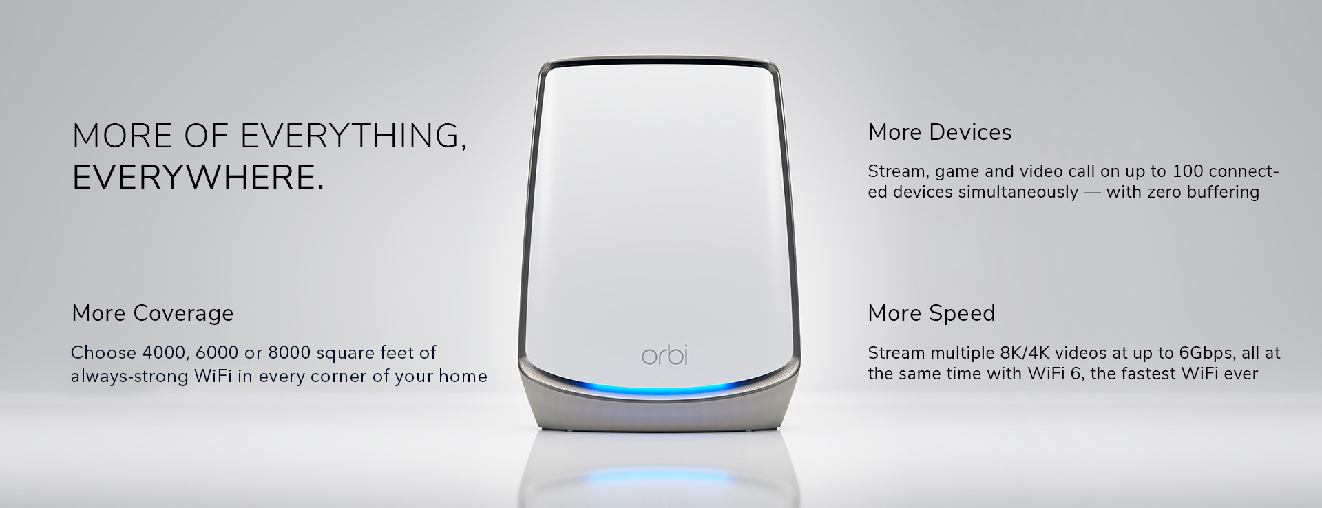 Orbi Tri-Band WiFi 6 Mesh System, 4.2Gbps