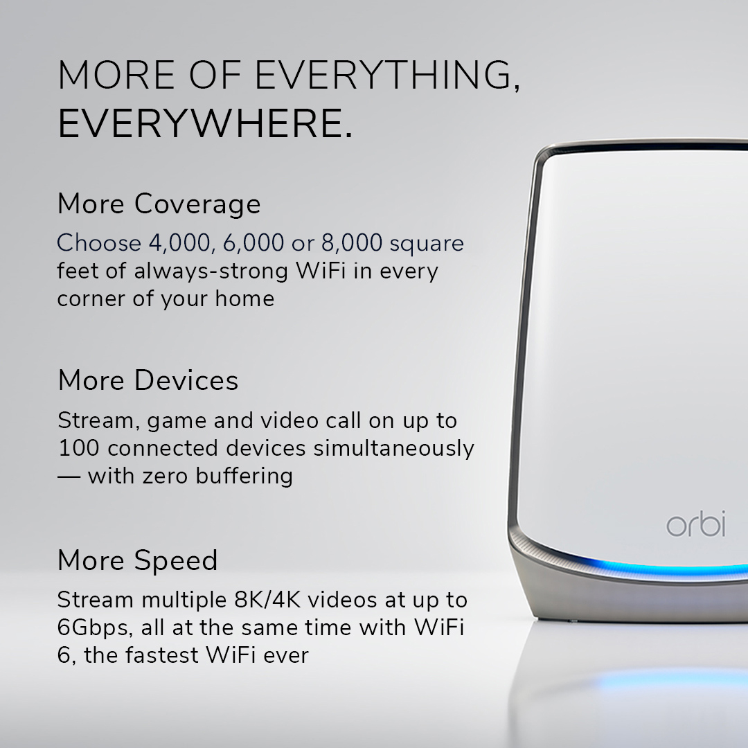 Orbi Tri-Band WiFi 6 Mesh System, 4.2Gbps