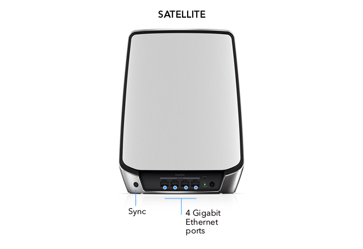 Netgear Orbi Wifi 6