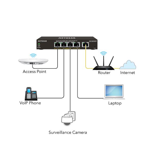 gs305ep_diagram