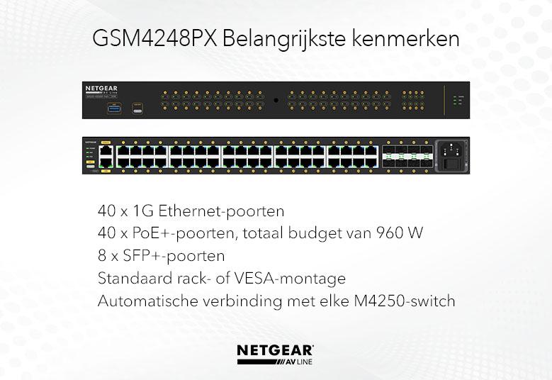 GSM4248PX - Key Features