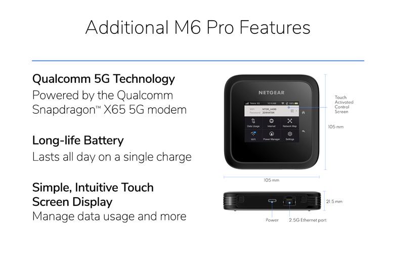 NG Nighthawk M6 PRO Features
