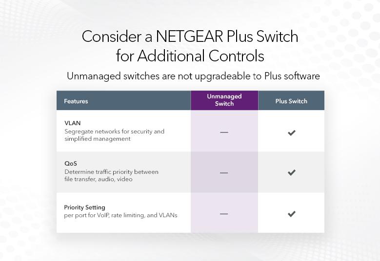 JGS524_Plus_Swicth_Additional Control