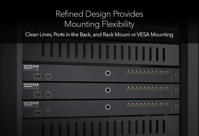 M4250 - Refined Design Provides Mounting Flexibility